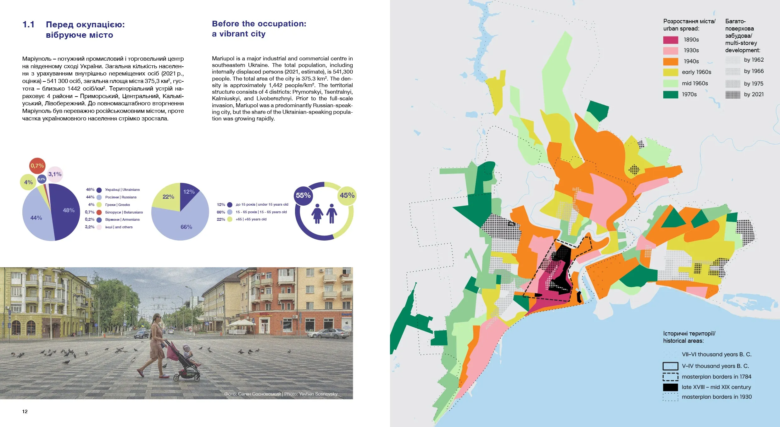 A Vision for Mariupol
